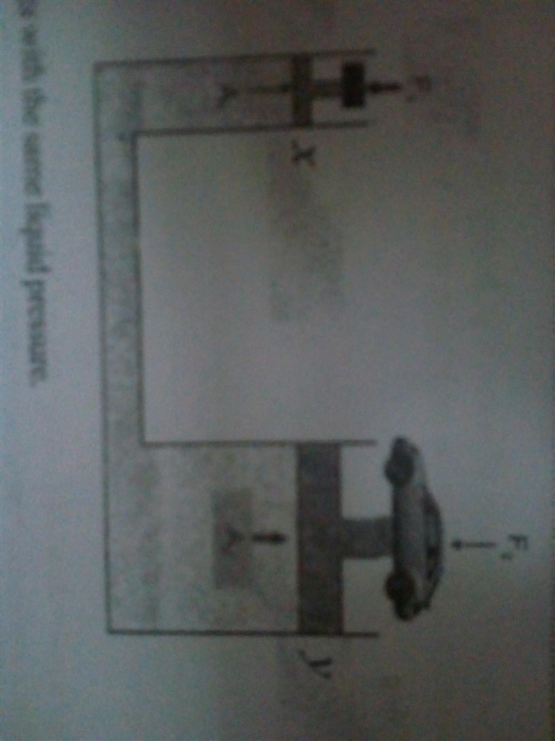 1)state 2 points with the same liquid pressure. 2)if "F" is the applying-example-1