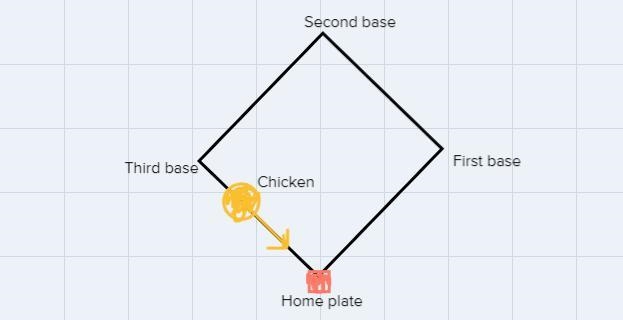 The infamous chicken is dashing toward home plate with a speed of 5.8m/s when he decides-example-1