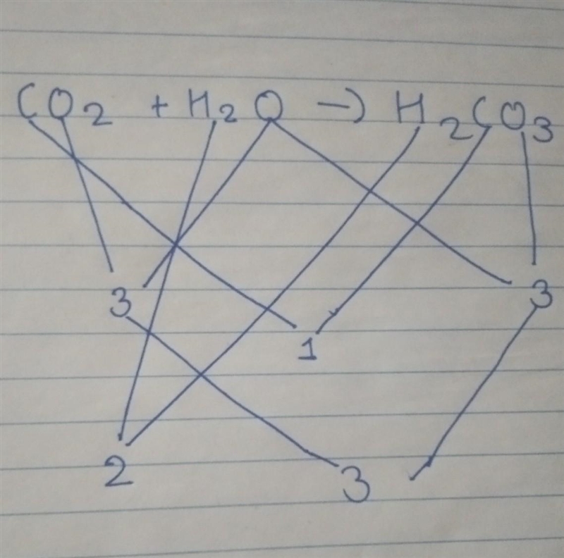 Which chemical equation is balanced?-example-1