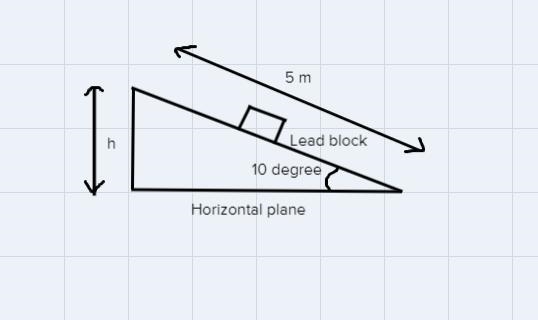 A 50.0 kg lead block initially at 15 °C is released from rest at the top of an inclined-example-1