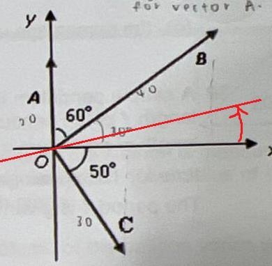 Hello :) how to do 25 (b) ?-example-1