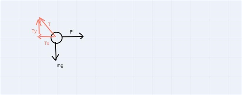 A load of 250 kg is hung by a crane's cable. The load is pulled by a horizontal force-example-2