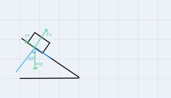 A 4kg box sits on 3o degree incline. Calculate the normal force, the frictional force-example-1