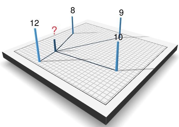 What is Inverse Distance Weighting?​-example-1