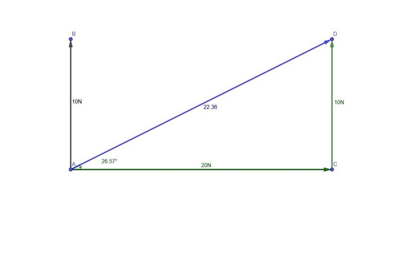 Draw the net force arrow on the picture. Where does the arrow go?? up, down, side-example-1