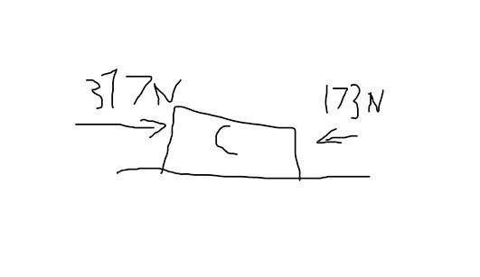 Part A Two horizontal forces are exerted on a large crate. The first force is 317 N-example-1