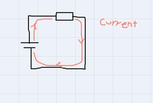 Question 2 of 5What would you do to measure the current in a resistor?A. Connect a-example-1