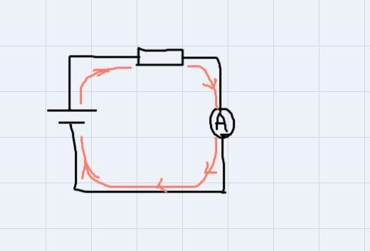 Question 2 of 5What would you do to measure the current in a resistor?A. Connect a-example-2