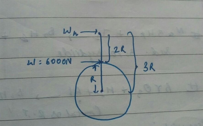 A car weighs 6000 N on the Earth's surface, what is its weight 3 times Earth's radius-example-1