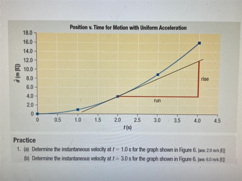 ([3] w) p 18.0 16.0- 14.0 12.0- 10.0- 8.0 - 6.0 4.0 2.0 - 0- 0 0.5 Position v. Time-example-1