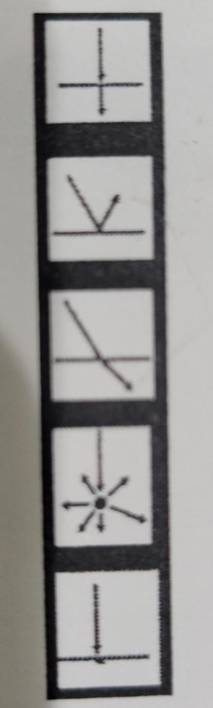 For each symbol for the movement of light - match the correct term A. Scattering B-example-1