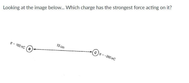 Which charge has the strongest force acting on it?-example-1