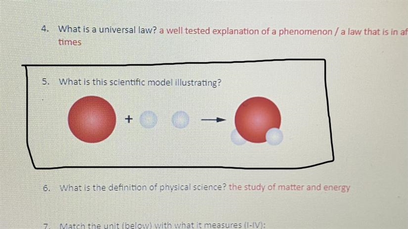 What is this scientific model illustrating? Please help-example-1