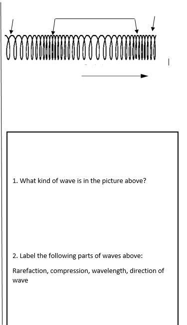 1. What kind of wave is in the picture above? 2. Label the following parts of waves-example-1