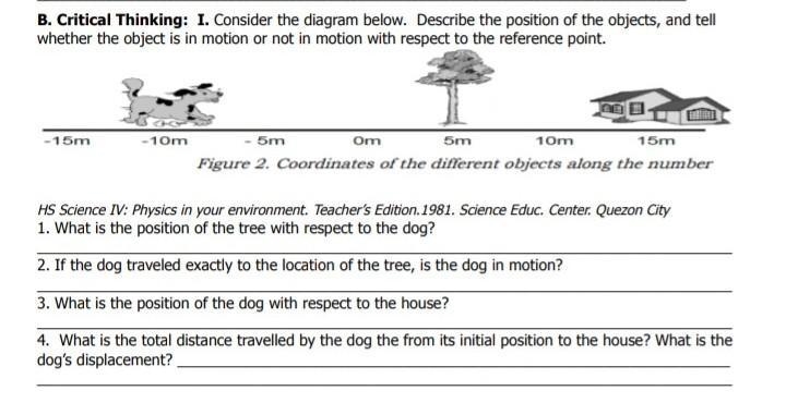 What is the total distance travelled. by the dog the from its initial position to-example-1