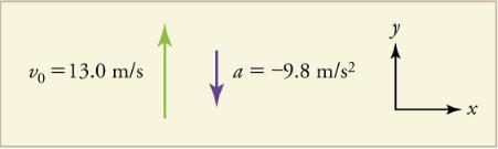 Explain what the arrows mean for the motion of Serena's tennis ball. A. The ball is-example-1