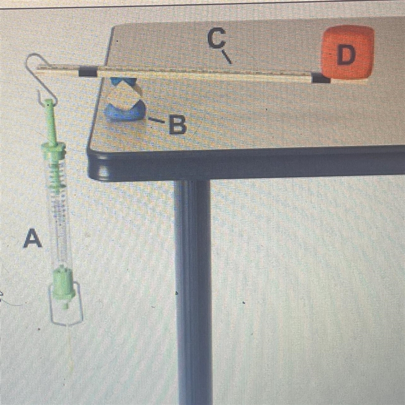 How would the photo's setup change the mechanical advantage of lifting the block as-example-1