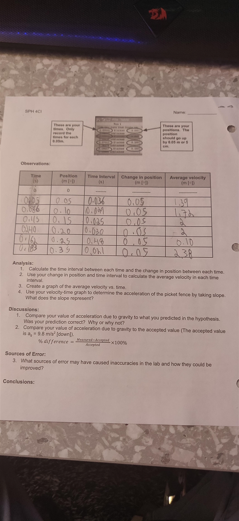 I can't figure out the analysis, discussions or sources of error-example-1