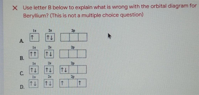 Use letter B below to explain what is wrong with the orbital diagram for beryllium-example-1