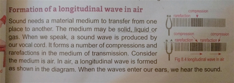 How is a longitudinal wave formed in air? Describe in brief. ​-example-1