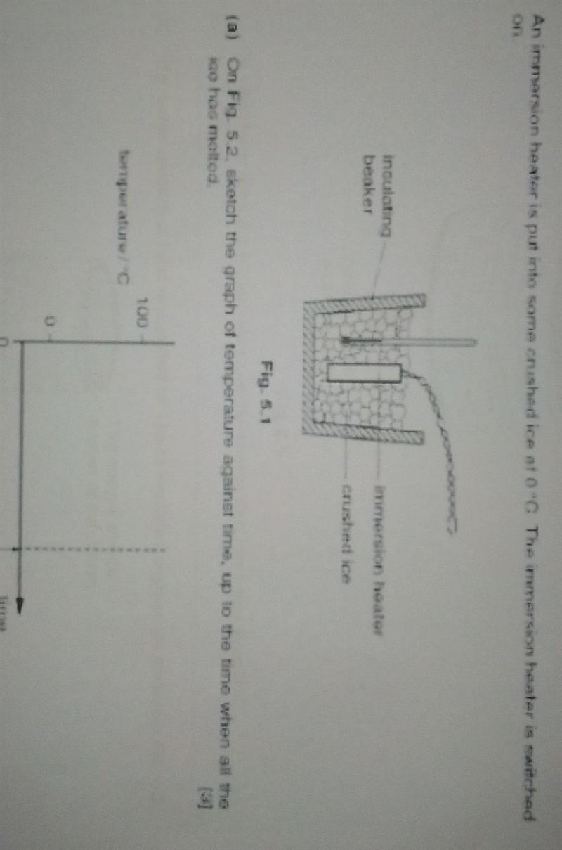 Guys please help. This is urgent! Q1) An immersion heater is put into some crushed-example-1