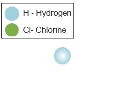 Which one of these is a compound-example-1