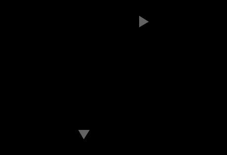 Look at the diagram. Both cars start from the same point. Which describes the motion-example-1