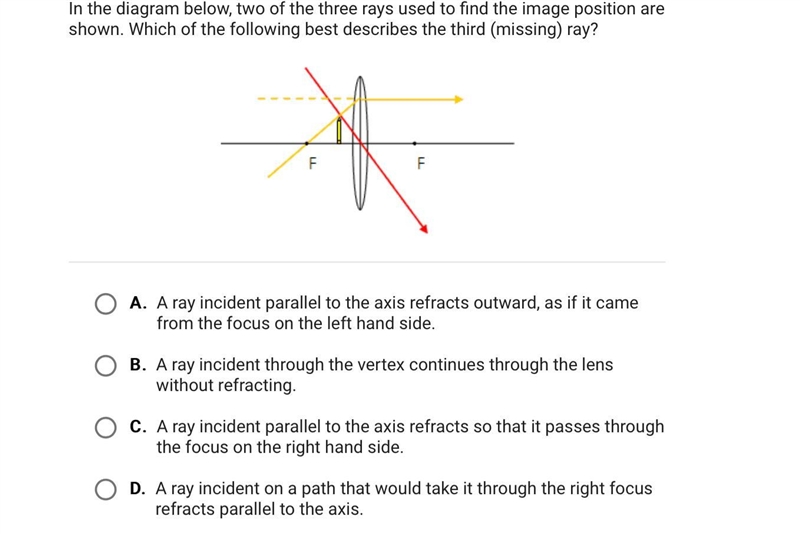 In the diagram below, two of the three rays used to find the image position are shown-example-1