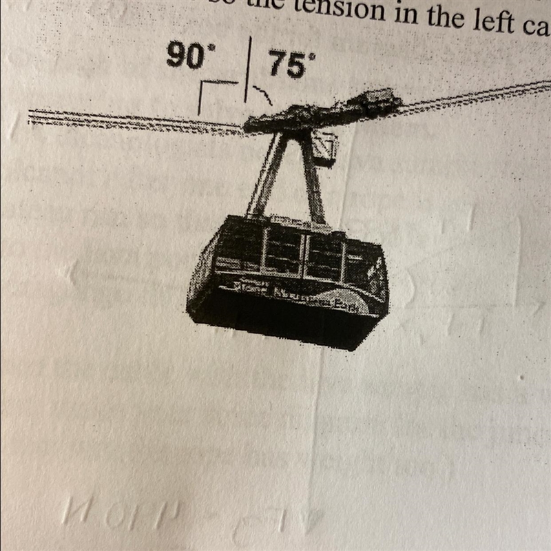 How do I solve this problem Determine the weight of the tram. The cable at left exerts-example-1