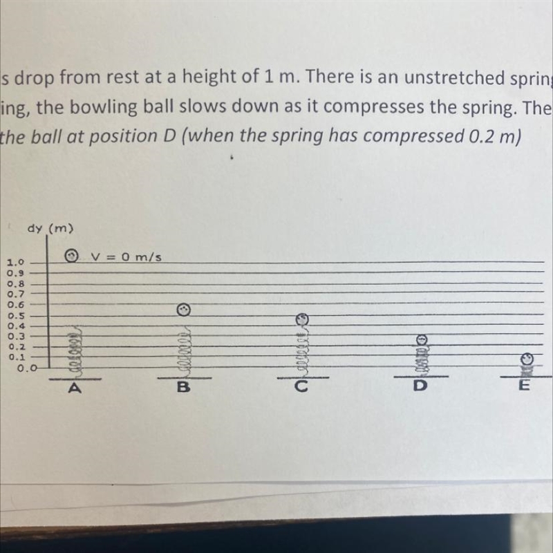 A 4 kg bowling ball is drop from rest at a height of 1 m. There is an unstretched-example-1