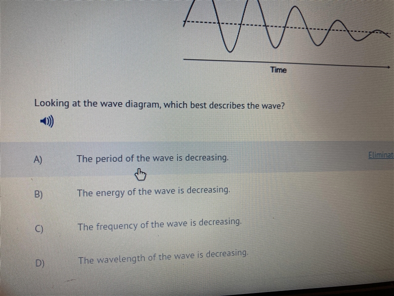 Looking at the wave diagram which best describes the wave-example-1