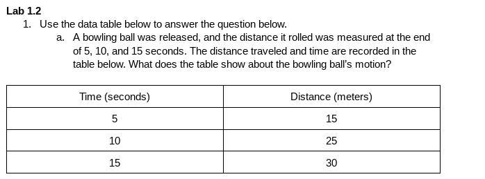 Do you think there are any forces acting on the ball when it is rolling around the-example-1