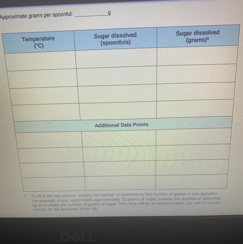 PLEASE HELP Approximate grams per spoonful: g-example-1