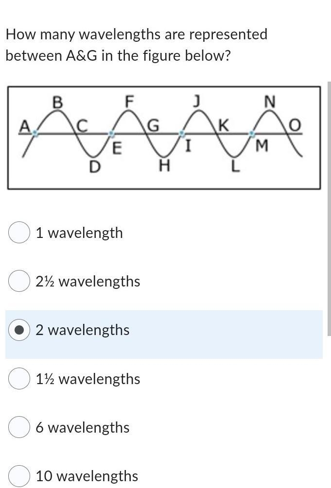 How many wavelengths are represented​-example-1