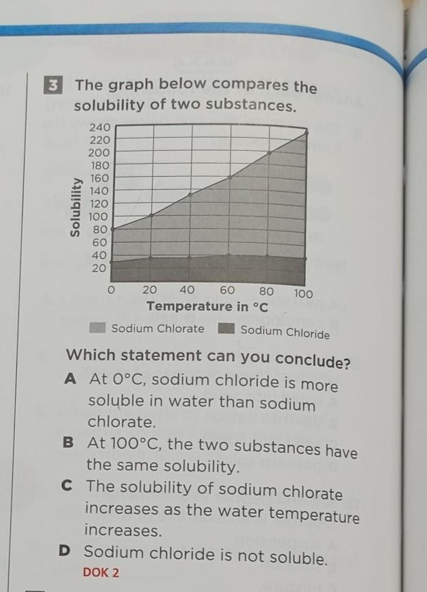 Please help me with this quick. please ಥ‿ಥ​-example-1