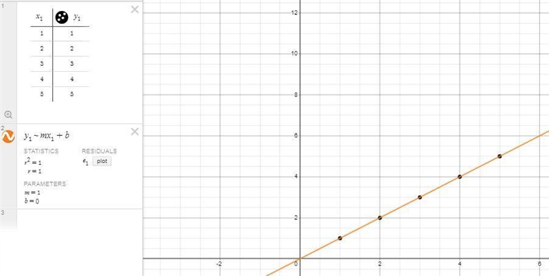 What is the slope of the graph?-example-1