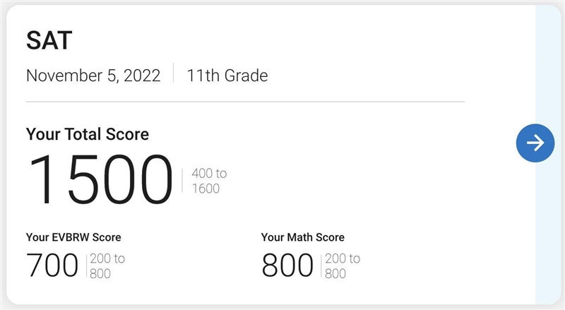 Should I retake? trol-example-1