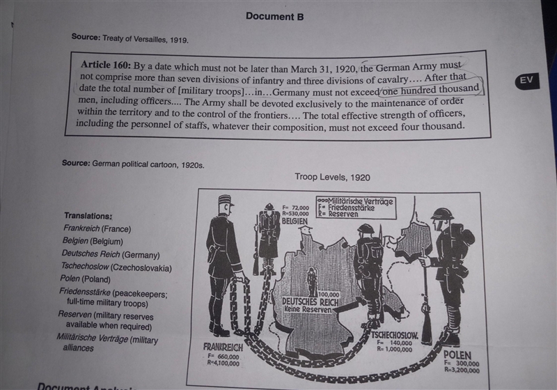 How can you use this document to explain how the Versailles Treaty helped cause WWII-example-1