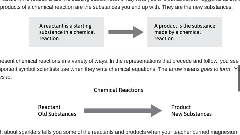 Write a chemical equation that shows what the reactants and products were in that-example-1