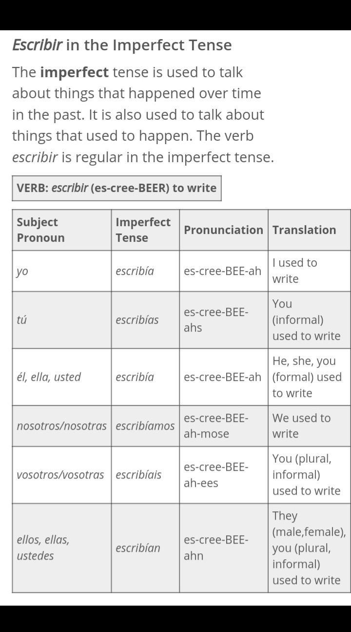 7. Conjugate escribir in all six imperfect tense forms.-example-1