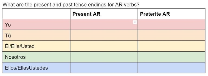 Pls help me finish this chart-example-1