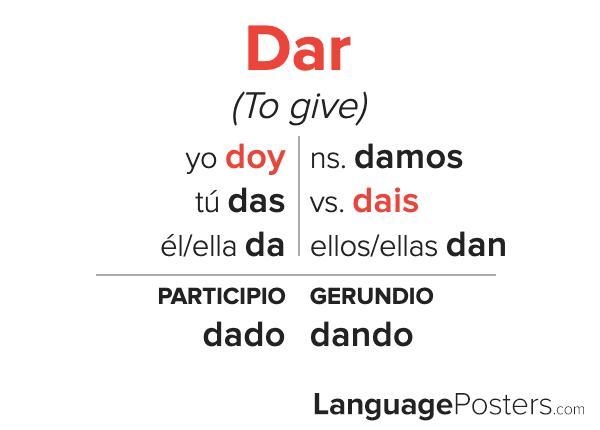 Choose the correct form of the verb. Yo ____________________ una fiesta grande. doy-example-1