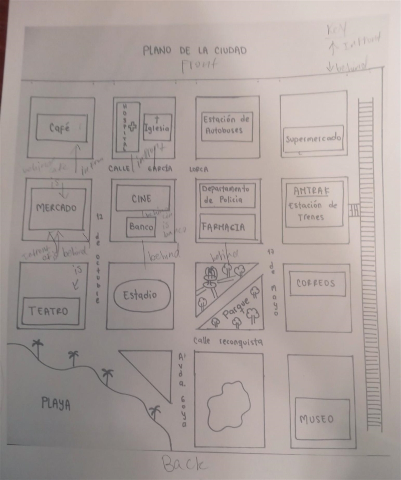 Using the map, explain how to get from one place to another in Spanish using primero-example-1