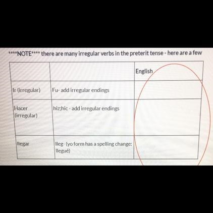 I’m having a hard time understanding. :( irregular verbs in the preterit tense-example-1