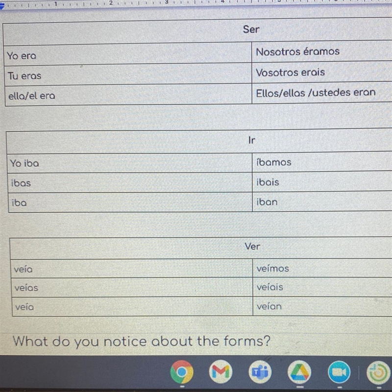 What do you notice about the forms ?-example-1