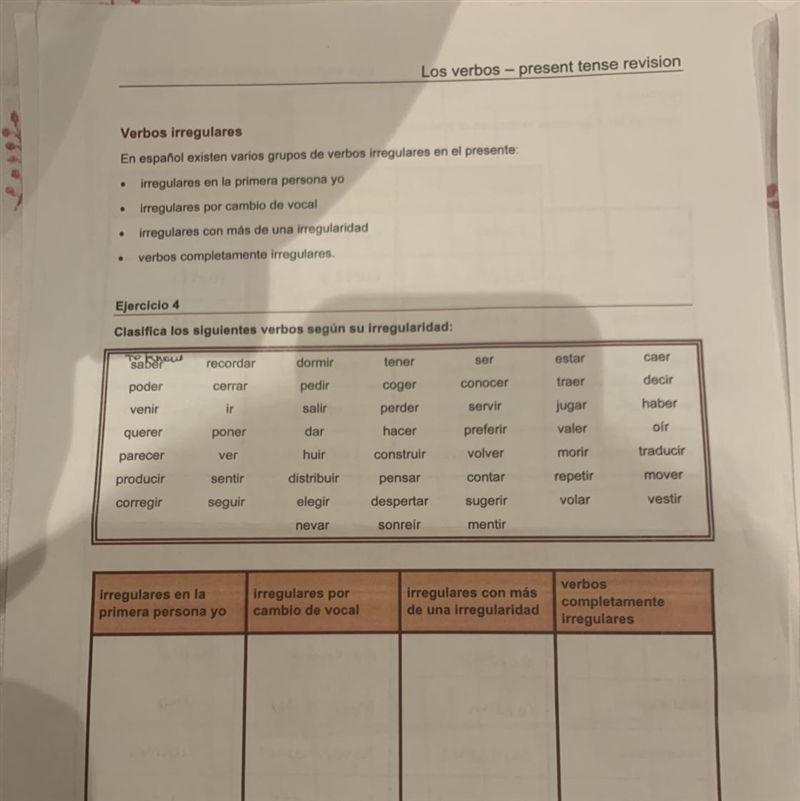 Classify the verbs pls help need asap-example-1