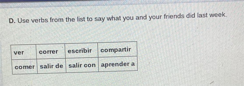 1. Yo________ 2. Yo no_______ 3. Mis amigos y yo_______ 4. Mis amigos y yo no______ These-example-1